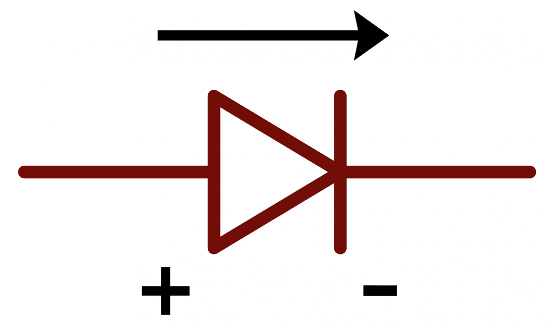 A Complete Guide To Diodes - Circuit Basics