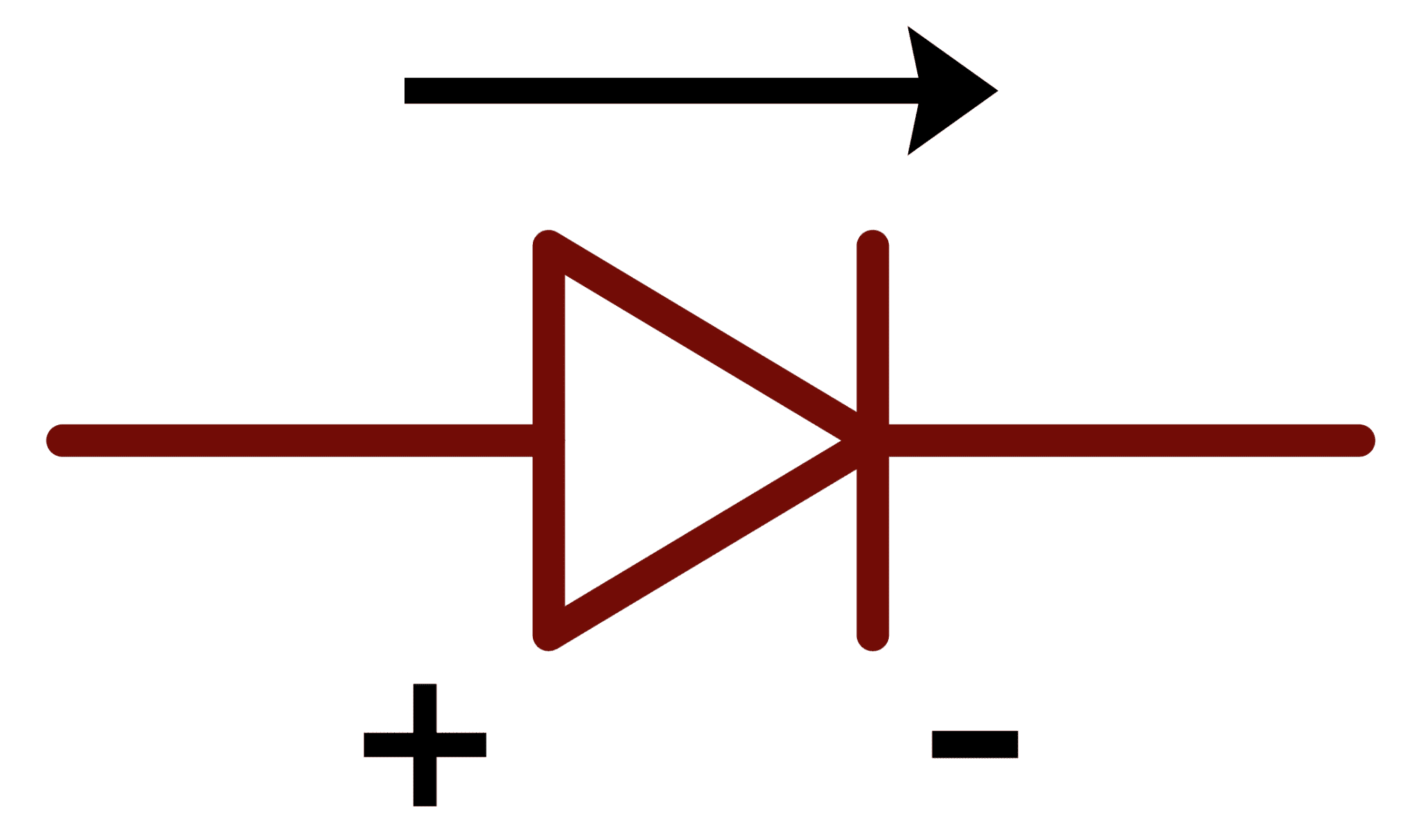 a-complete-guide-to-diodes-circuit-basics