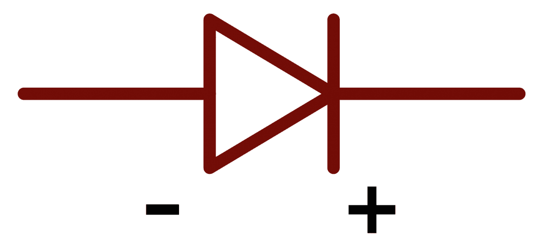 What Does Blocking Diode Mean