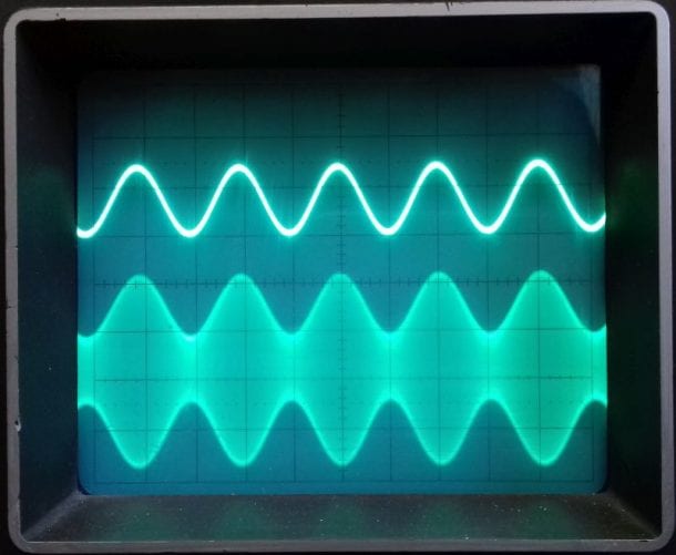 Amplitude Modulated Transmitters - Circuit Basics