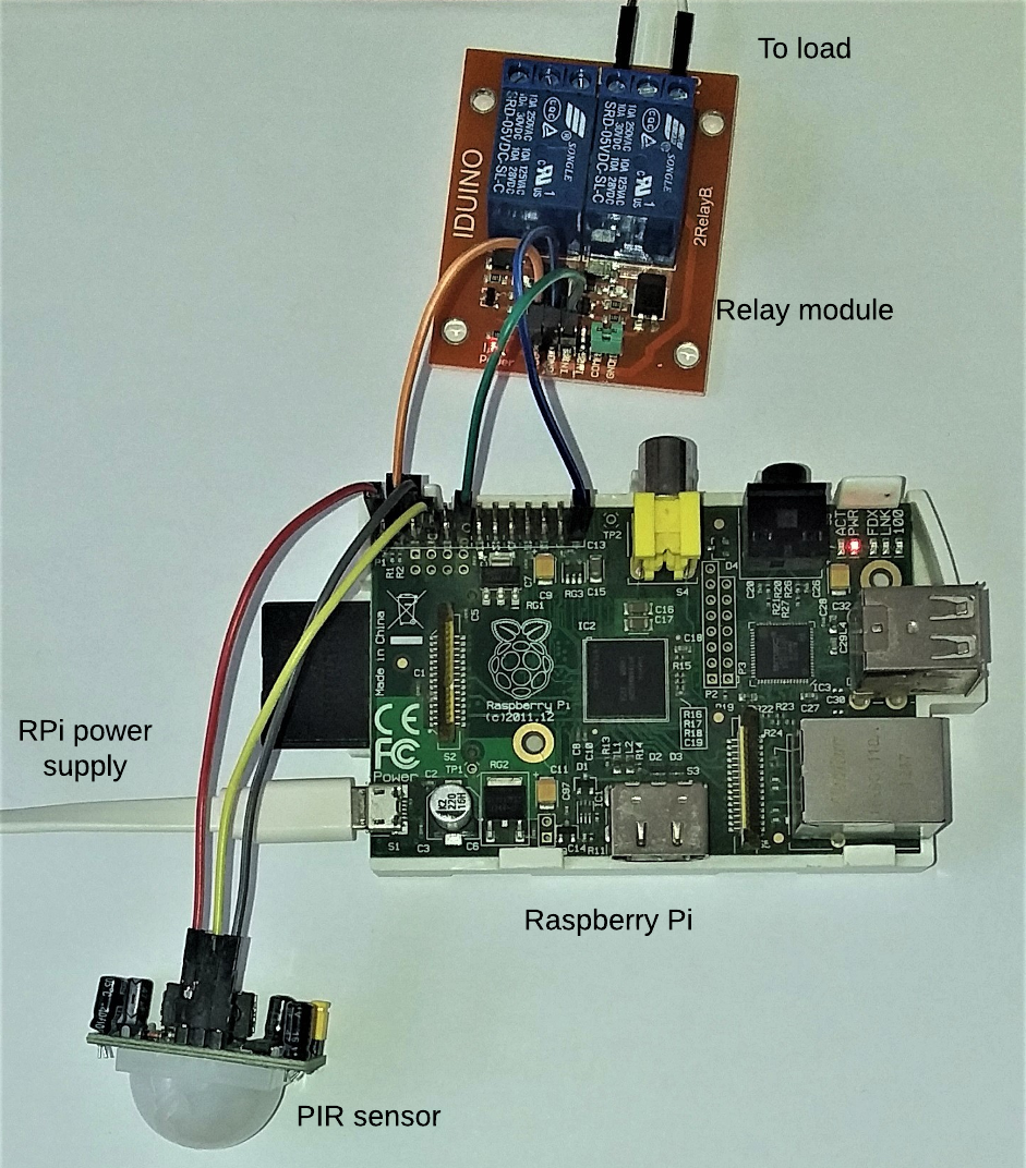 Raspberry Pi Circuit Basics 