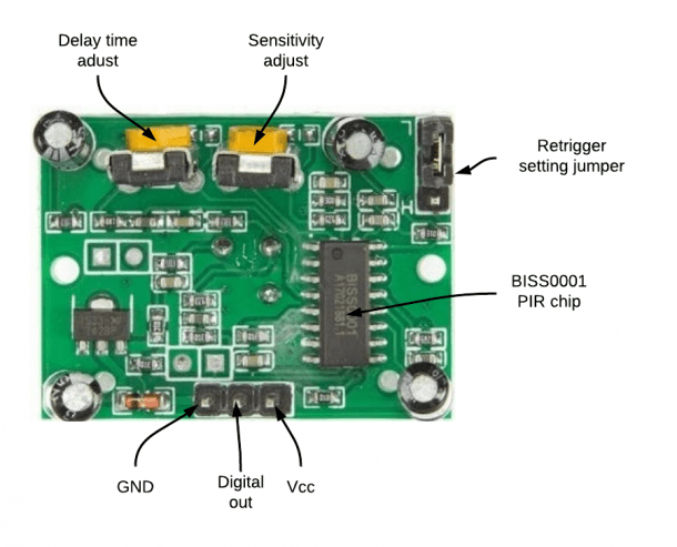 How To Detect Motion With a PIR Sensor on the Raspberry Pi - Circuit Basics