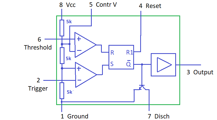 to the 555 Timer - Circuit