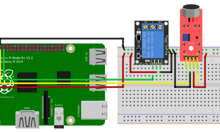 Ethernet Gadget, Turning your Raspberry Pi Zero into a USB Gadget