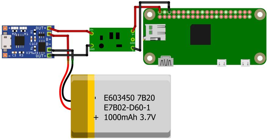 Contrôleur de charge de batterie de cale LiPo pour Raspberry Pi