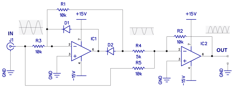 What are Op-Amps? - Part 3 (Non Linear Applications) - Precision