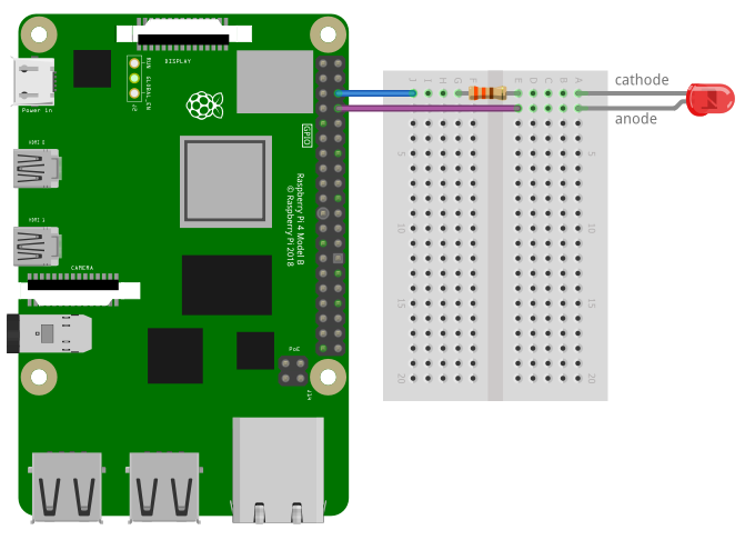 to Control LEDs With the Raspberry Pi and Circuit Basics