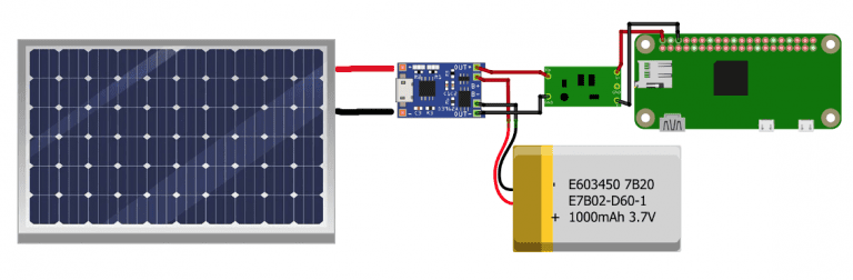 How To Make A Solar Powered Raspberry Pi - Circuit Basics