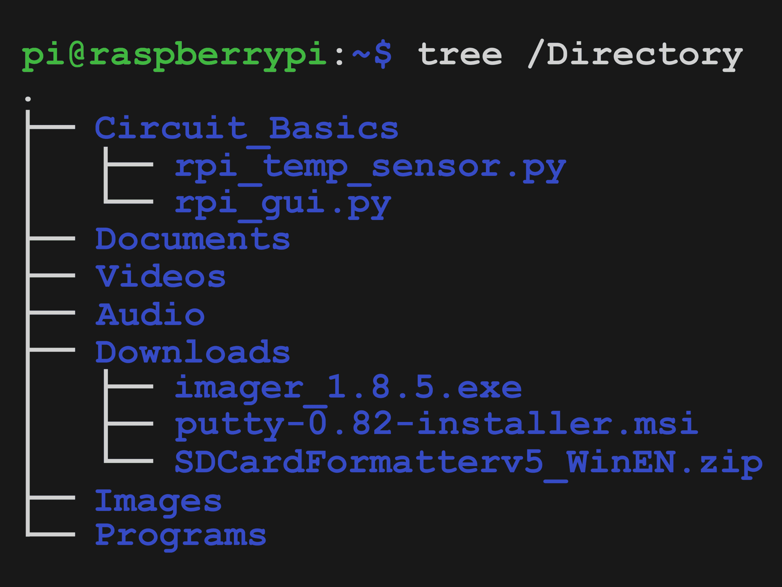 Circuit Basics - Raspberry Pi - Working With Files